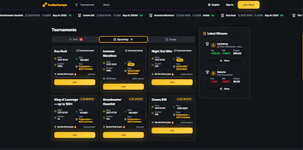 TradeChampX gallery image