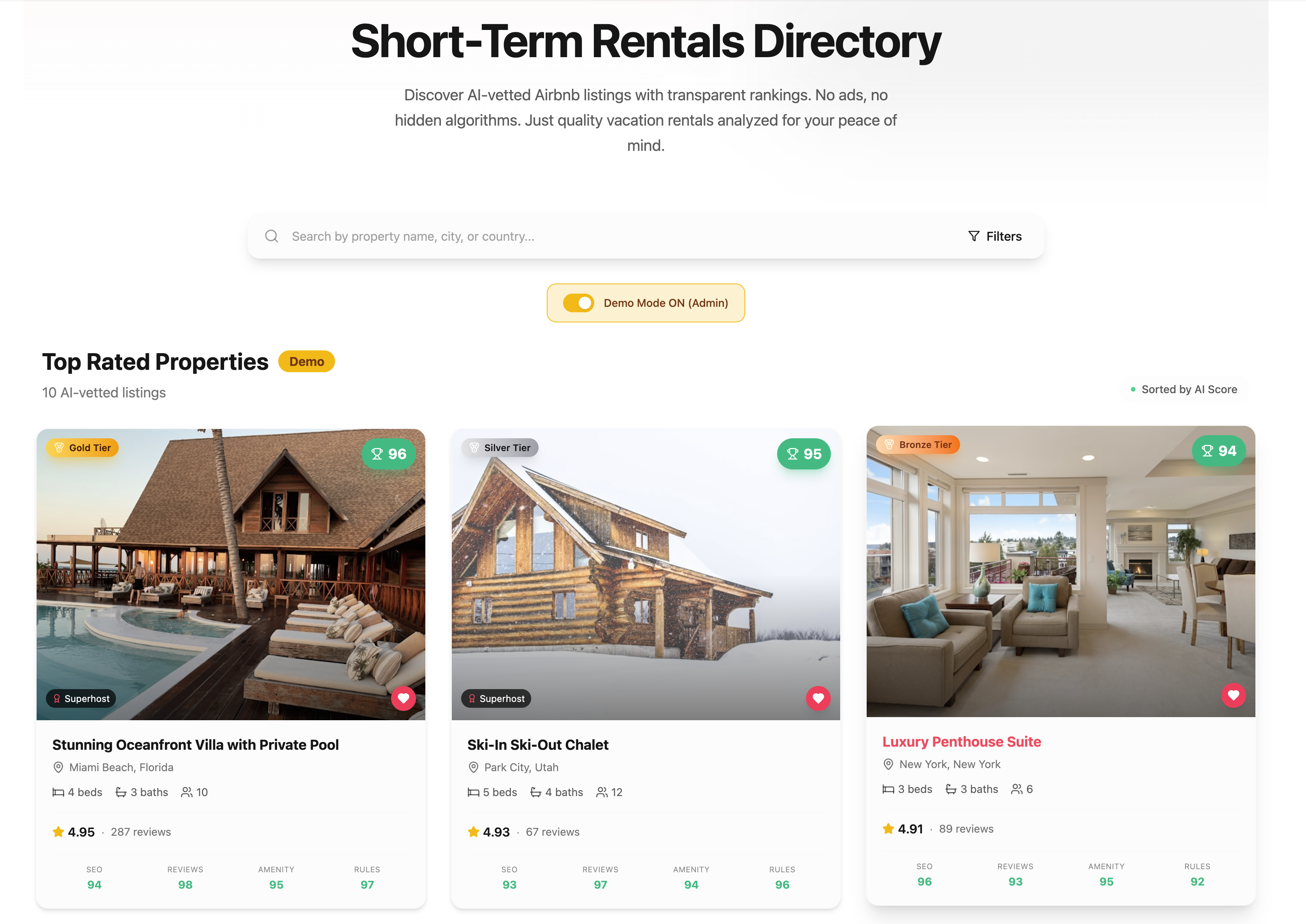 Airbnb Listings Leaderboard gallery image
