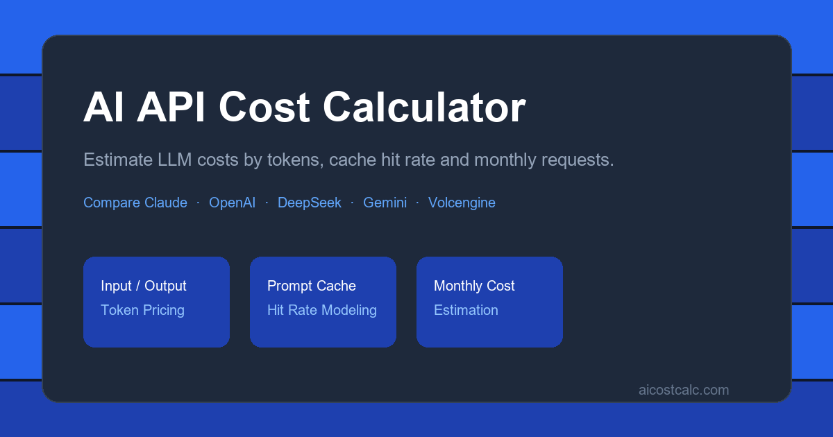 AiCostNest gallery image