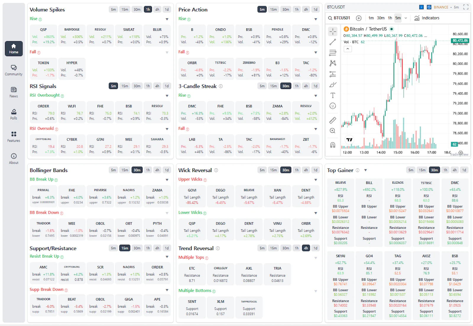 Coinugget screenshot 5