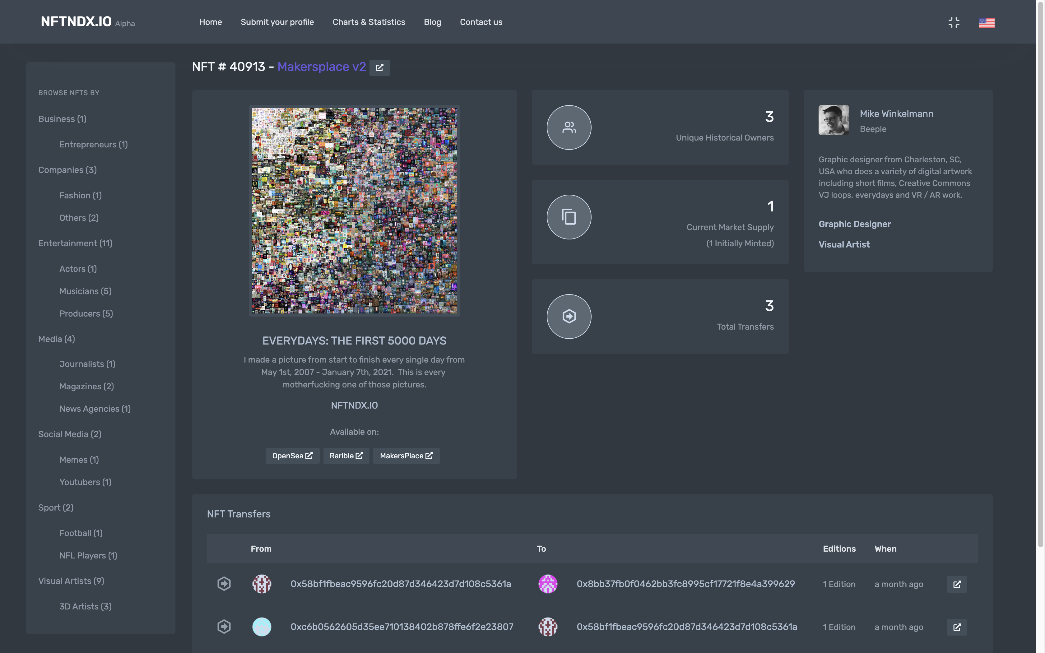 NFTNDX.IO gallery image