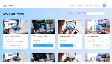 Skitre gallery image