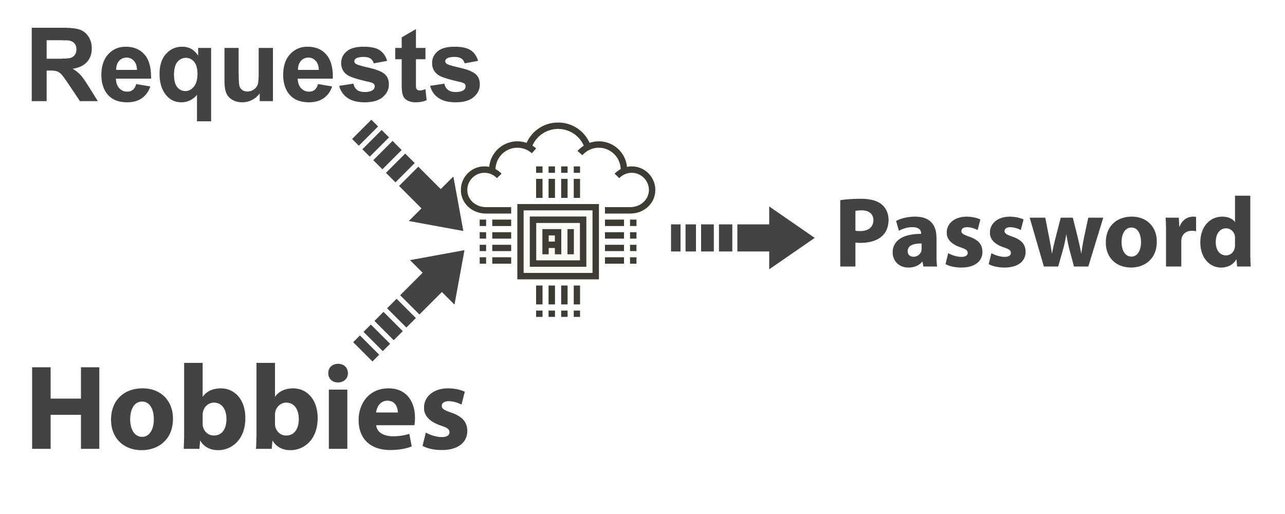 Find Name App gallery image