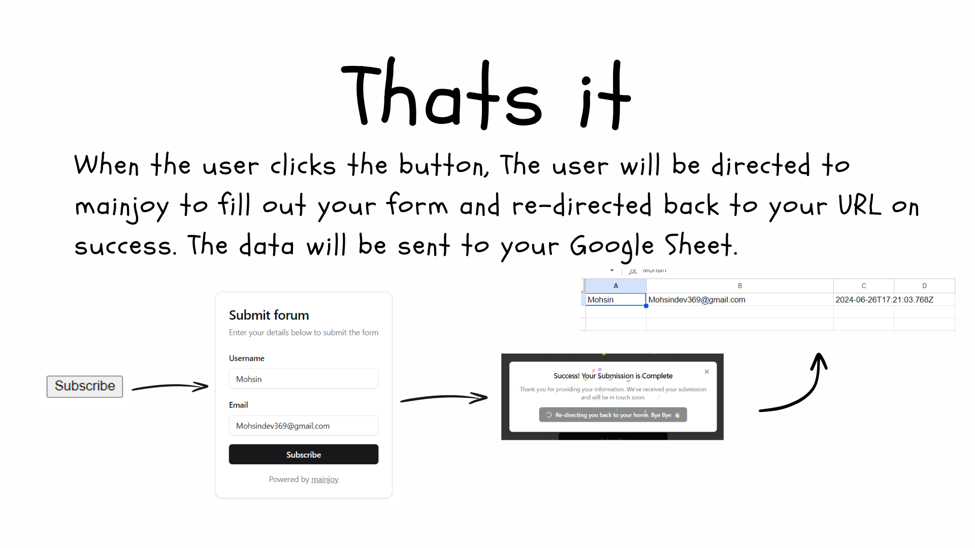 mainjoy gallery image