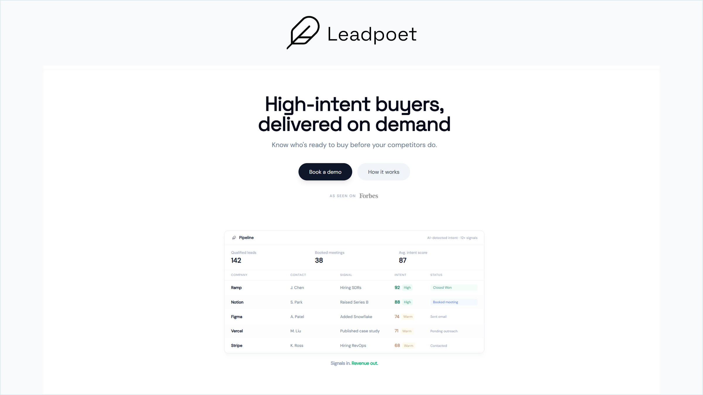 Leadpoet - Main product screenshot demonstrating key features and user interface