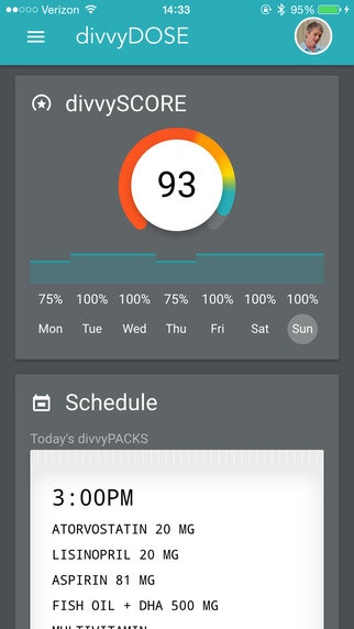 divvyDOSE gallery image