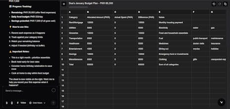 SmartCFO gallery image