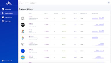 AIVIA Platform gallery image