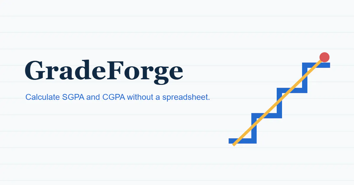 GradeForge — SGPA and CGPA Calculator gallery image