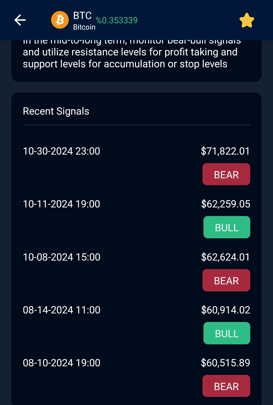 APP CRIPTO BULLA/ORSO SCOPEZZA media 2