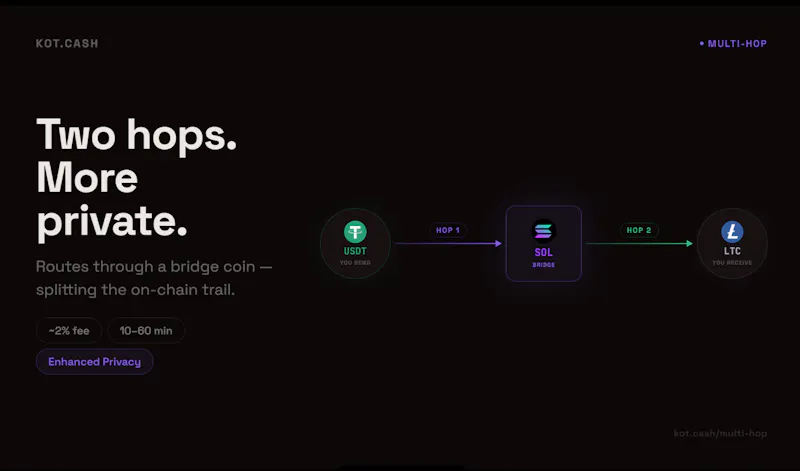 KOT.CASH — Crypto Swap Engine screenshot 2