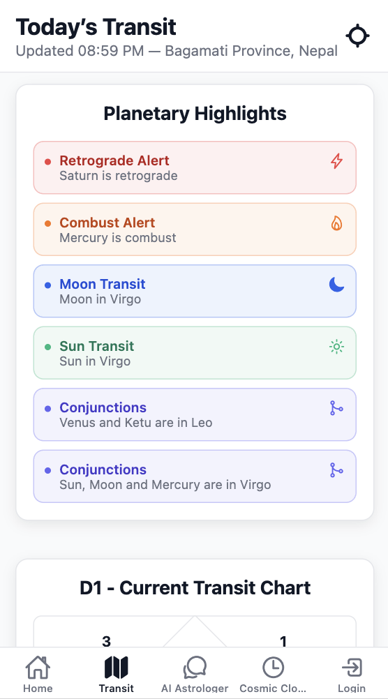Vedicmarga - AI Astrologer gallery image