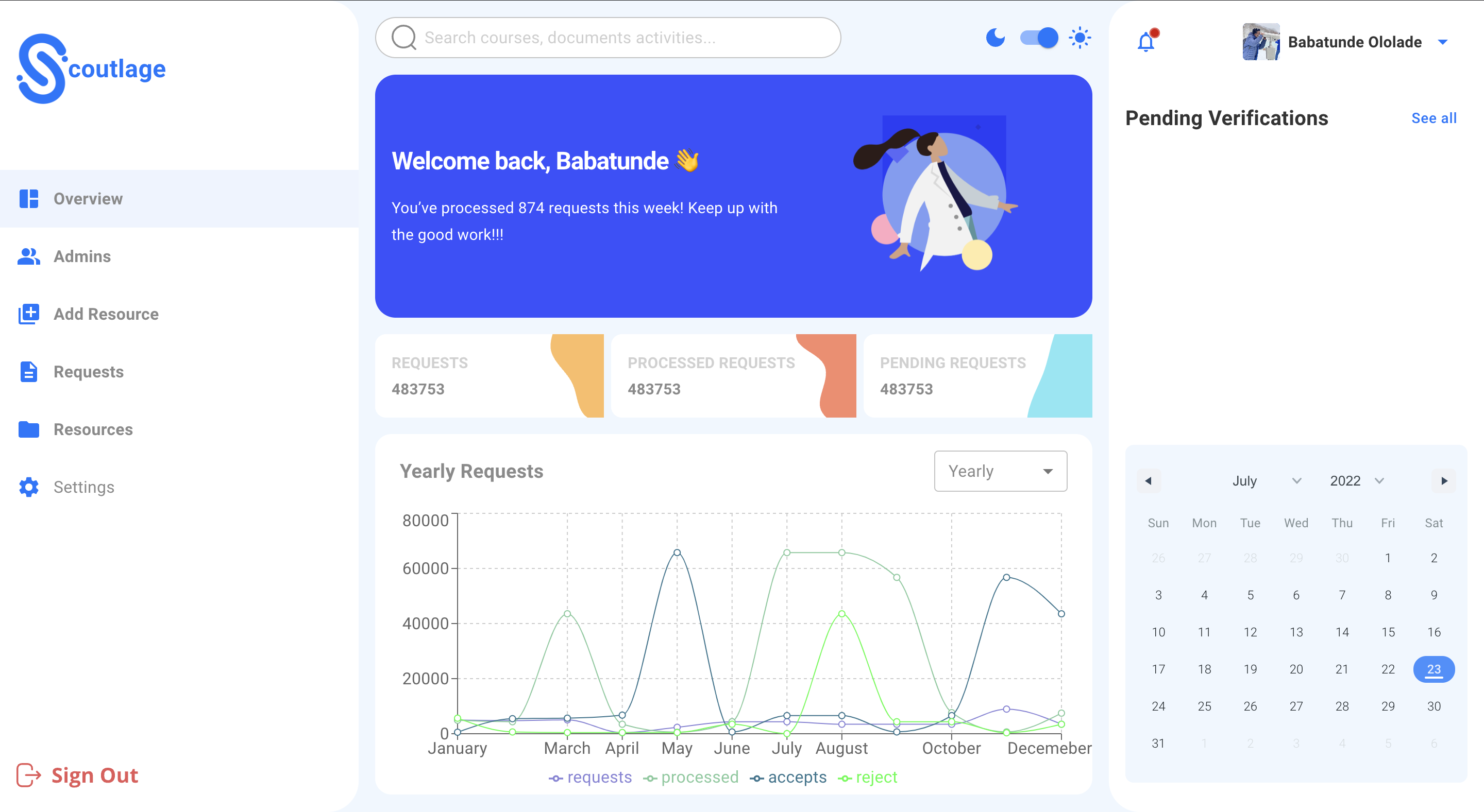 Scoutlage gallery image