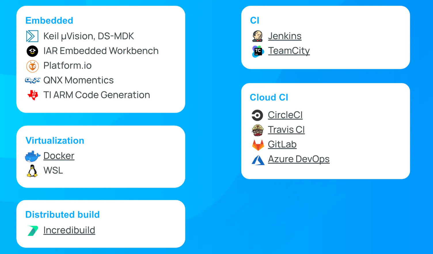 PVS-Studio (Go & JavaScript/TypeScript) gallery image