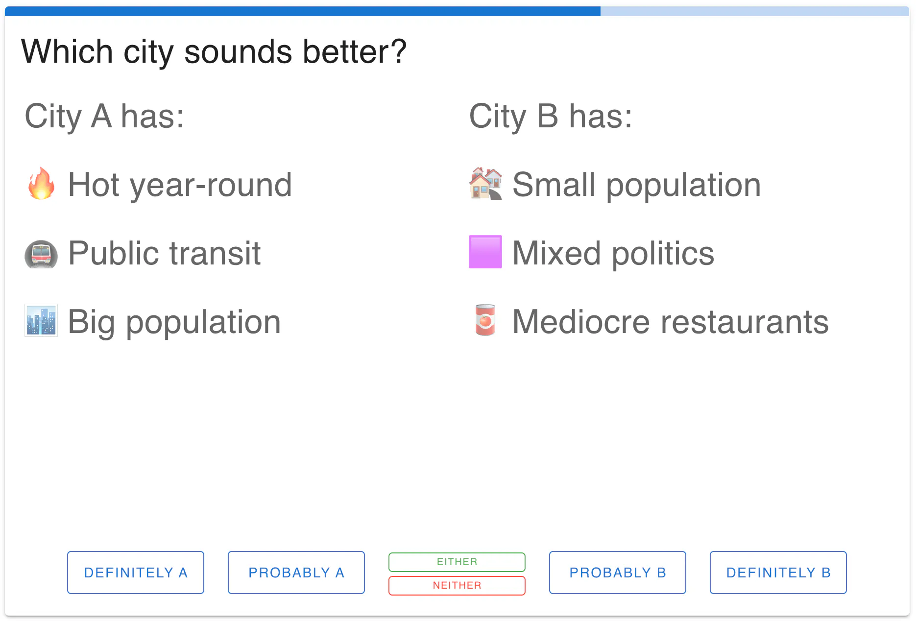 Where Should I Live? gallery image