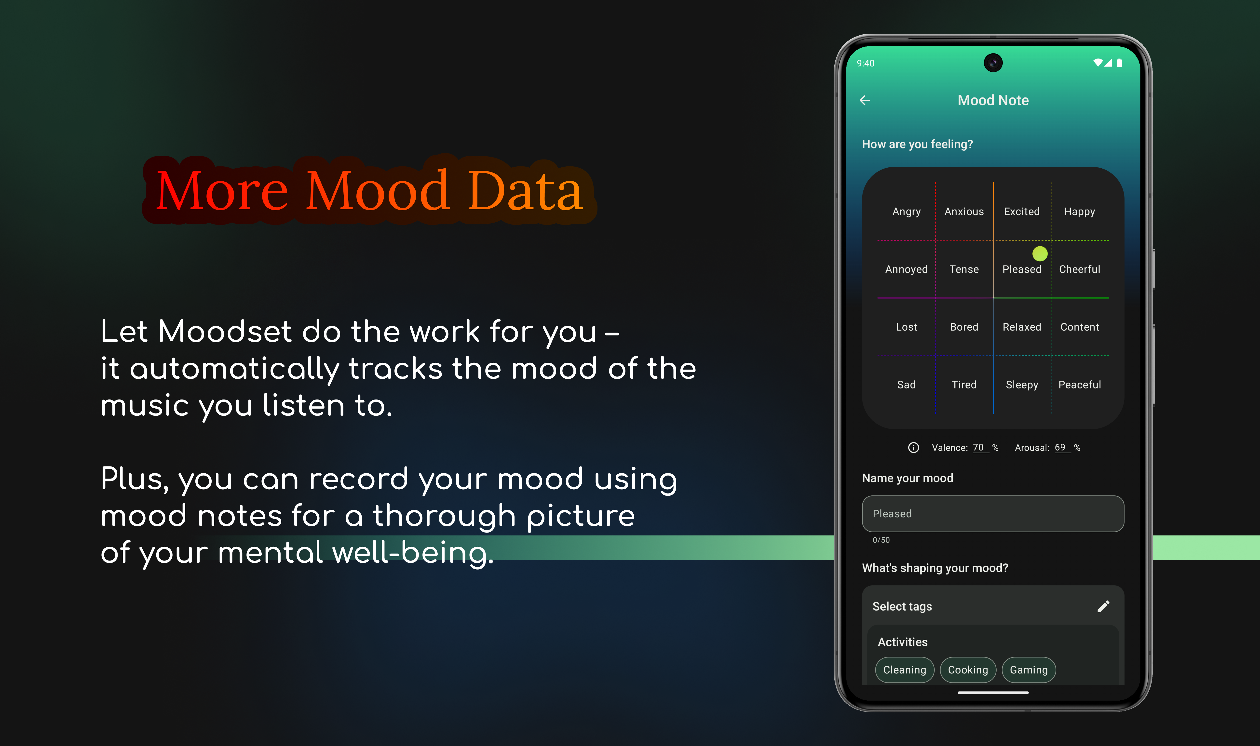 Moodset media 2