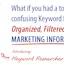Keyword Researcher