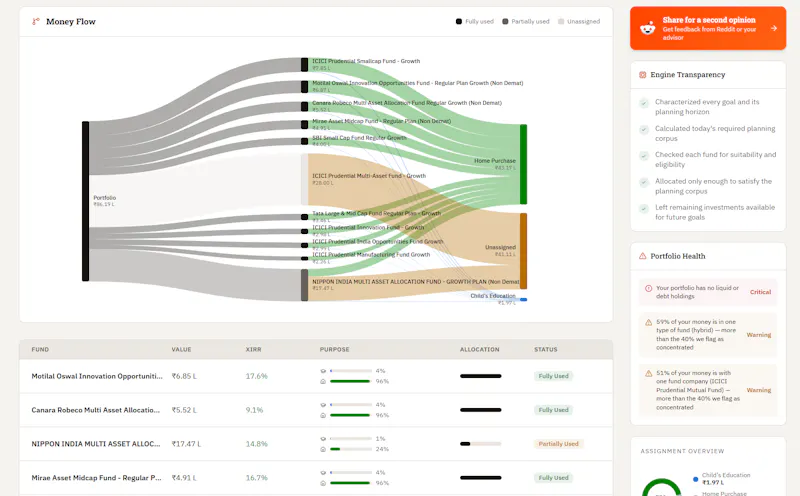 Earmark screenshot 2