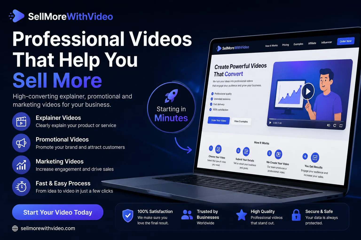 Professional explainer videos that help gallery image