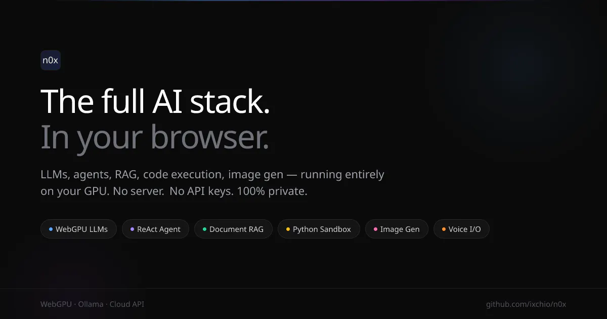 N0X gallery image