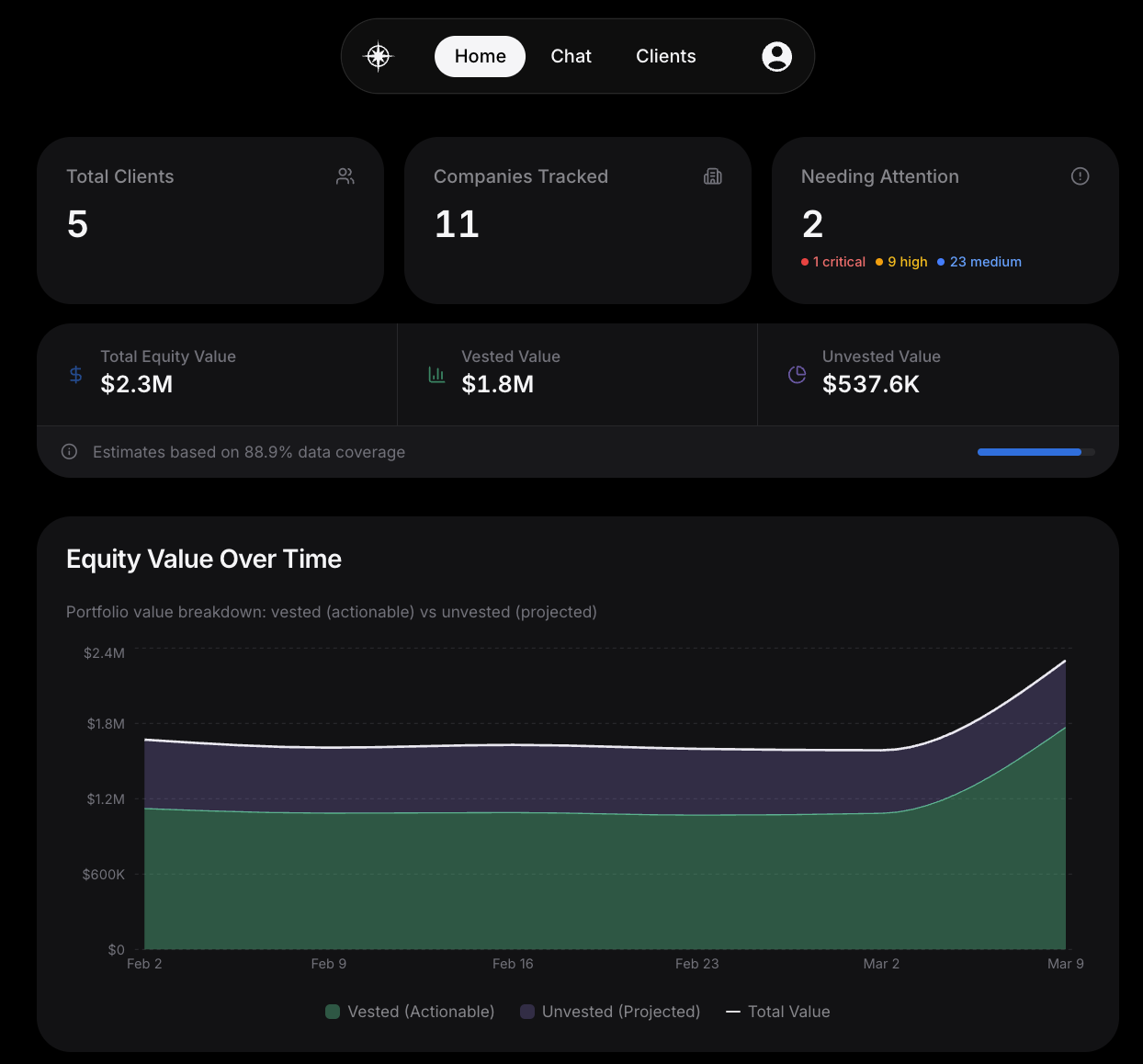 EquityNav gallery image