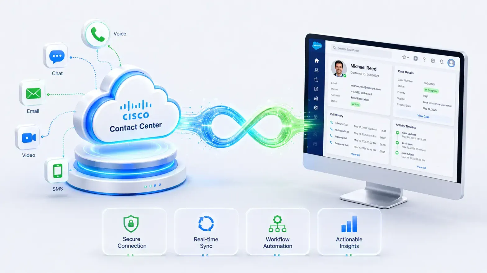 Maaz Technologies gallery image
