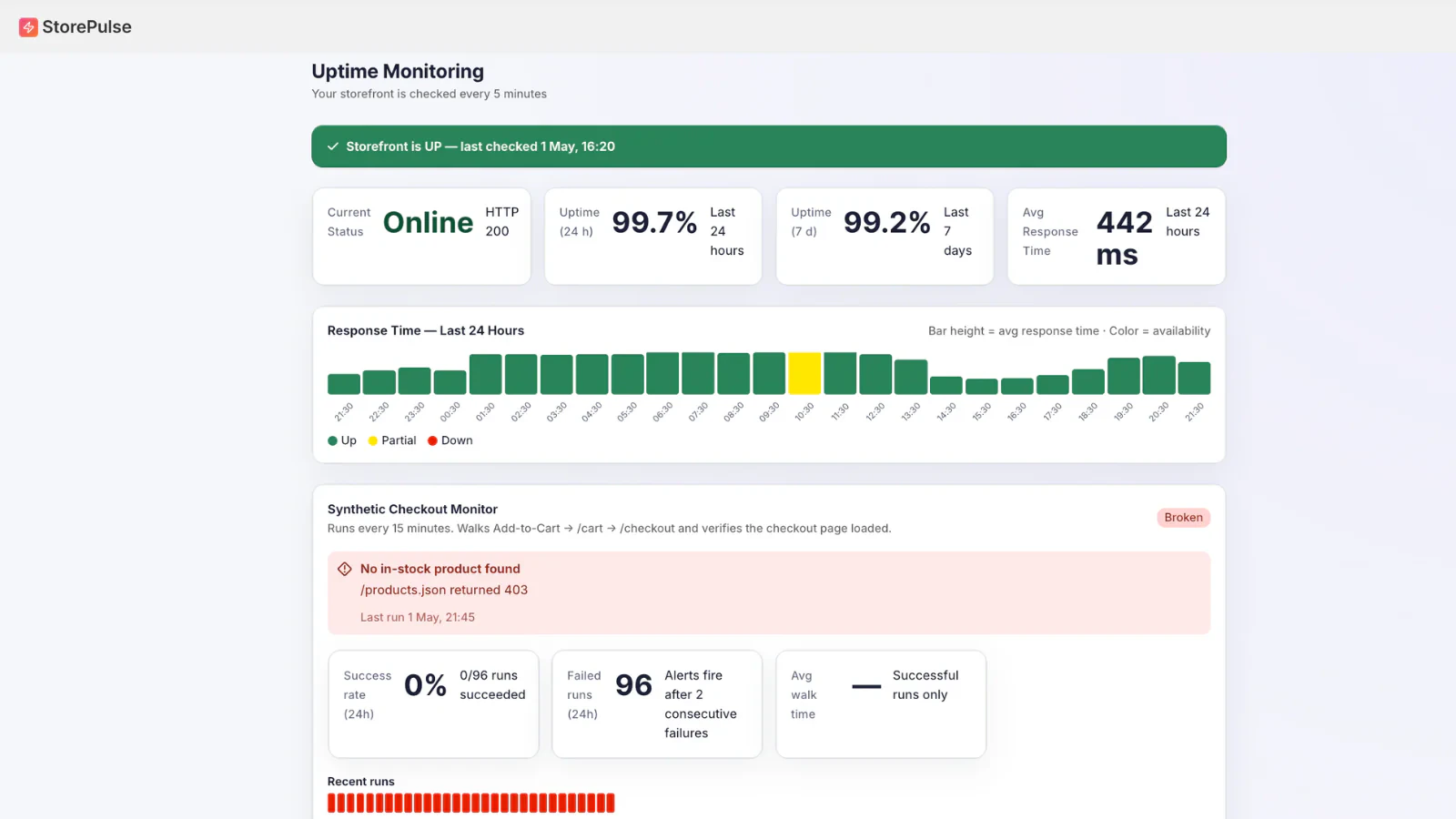 StorePulse: Monitor + AI Fixes screenshot 3