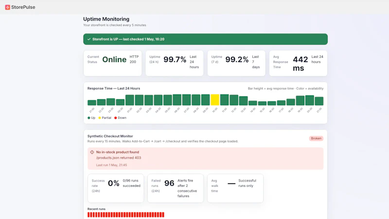 StorePulse: Monitor + AI Fixes screenshot 3