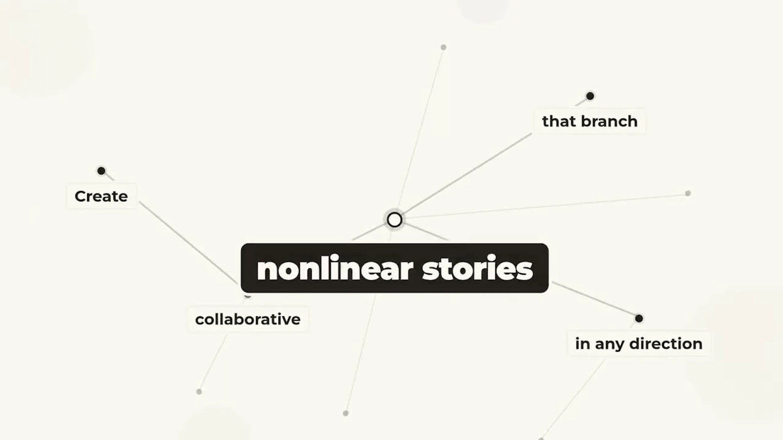 Branched screenshot 1 (video preview)