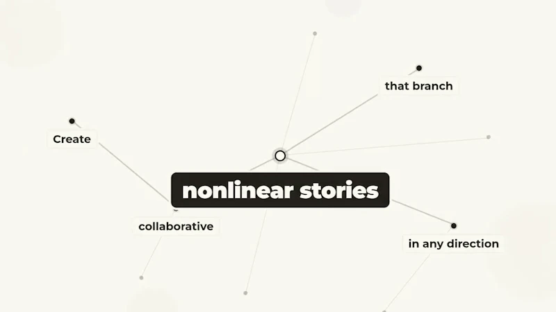 Branched screenshot 1 (video preview)