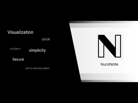 NuraNote gallery image