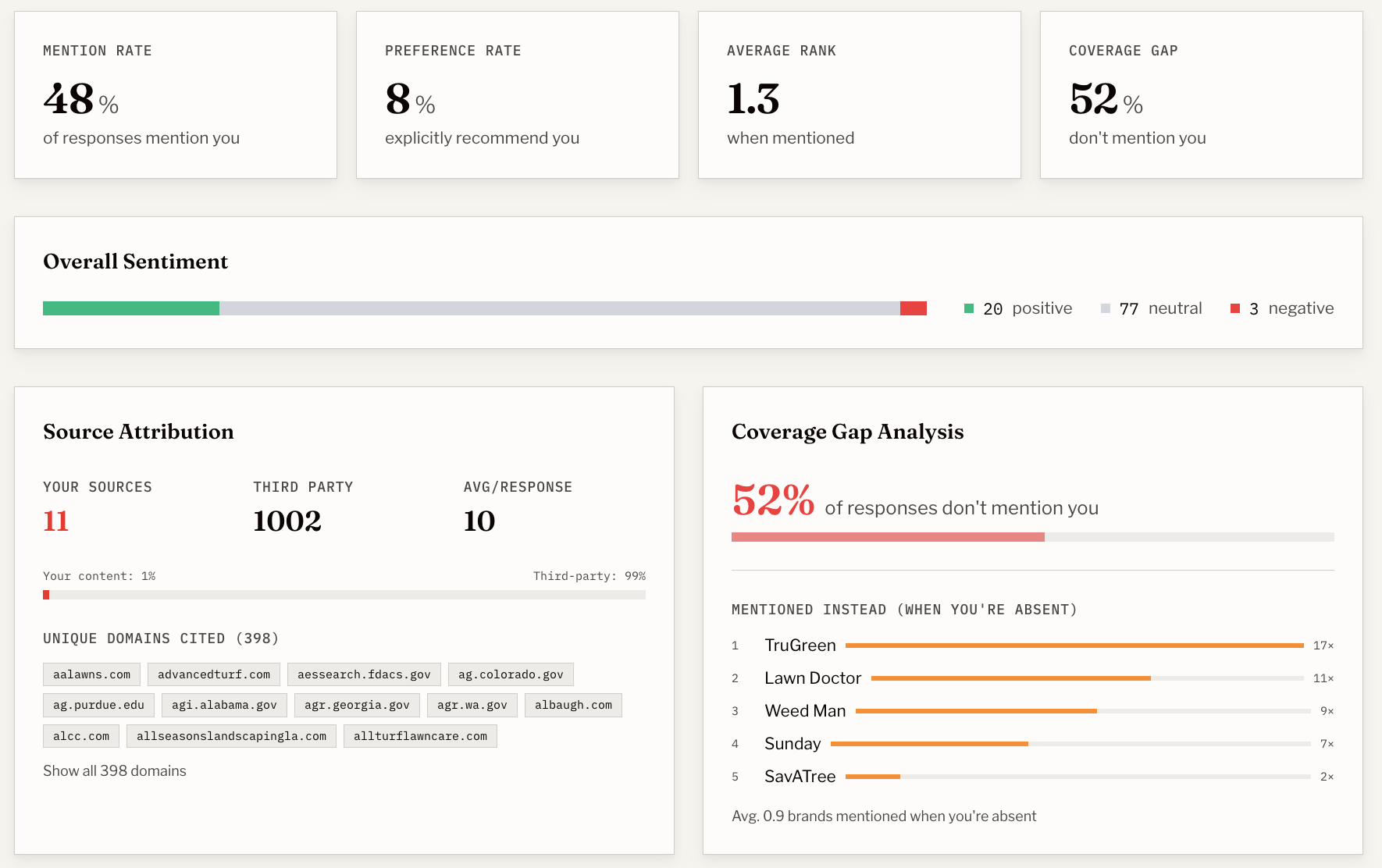 FlyGen gallery image