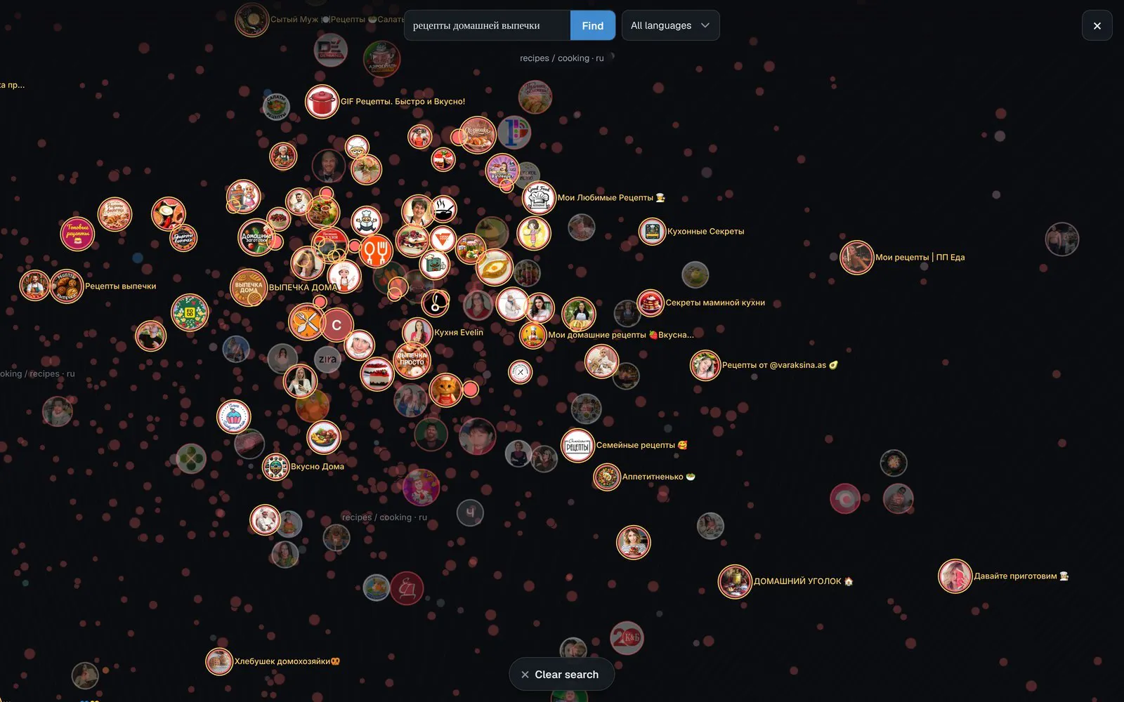 TGScope Map screenshot 2