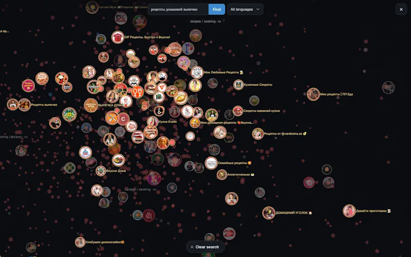 TGScope Map screenshot 2