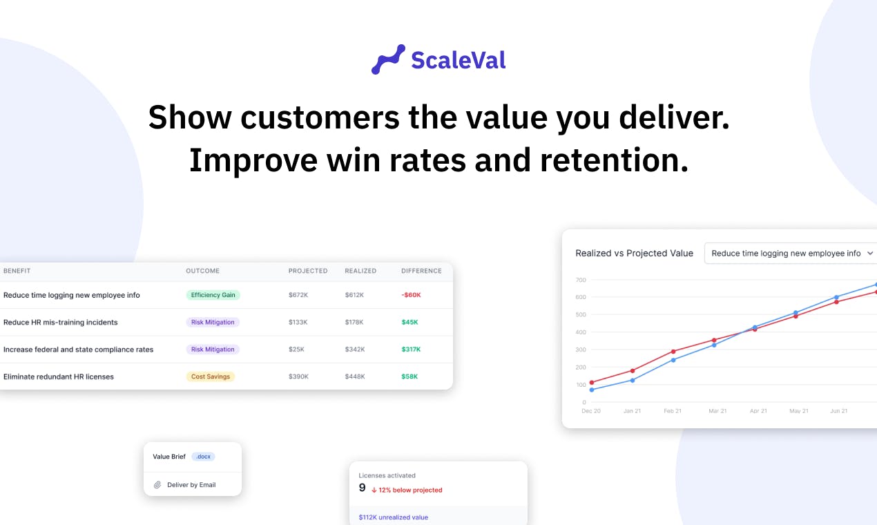 ScaleVal media 1