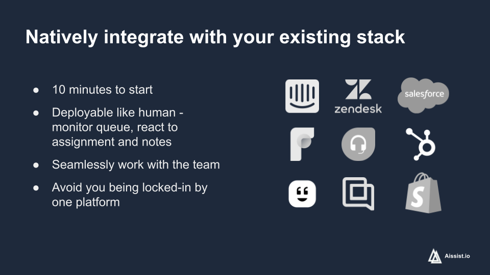 AIssist.io gallery image