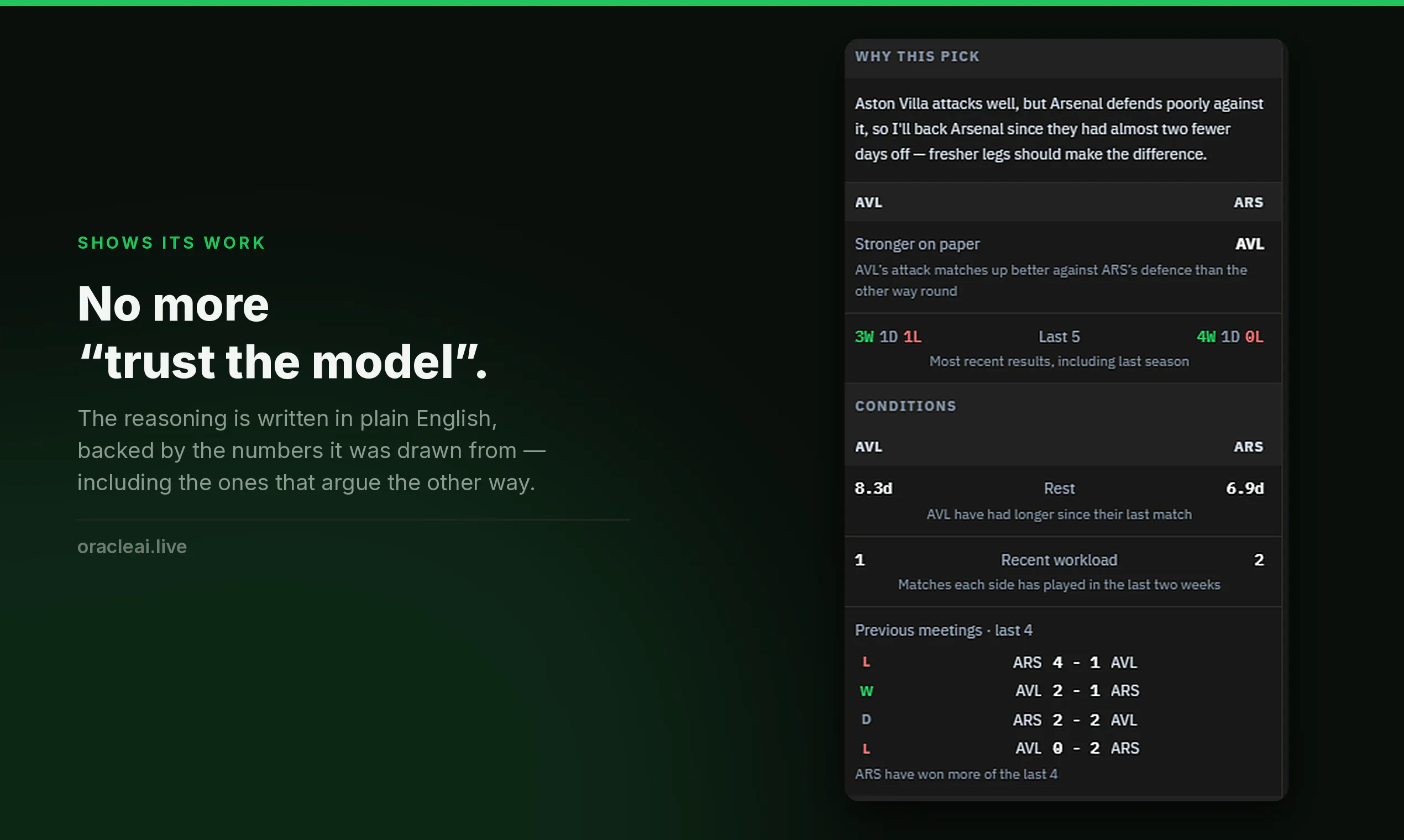 OracleOdds AI gallery image
