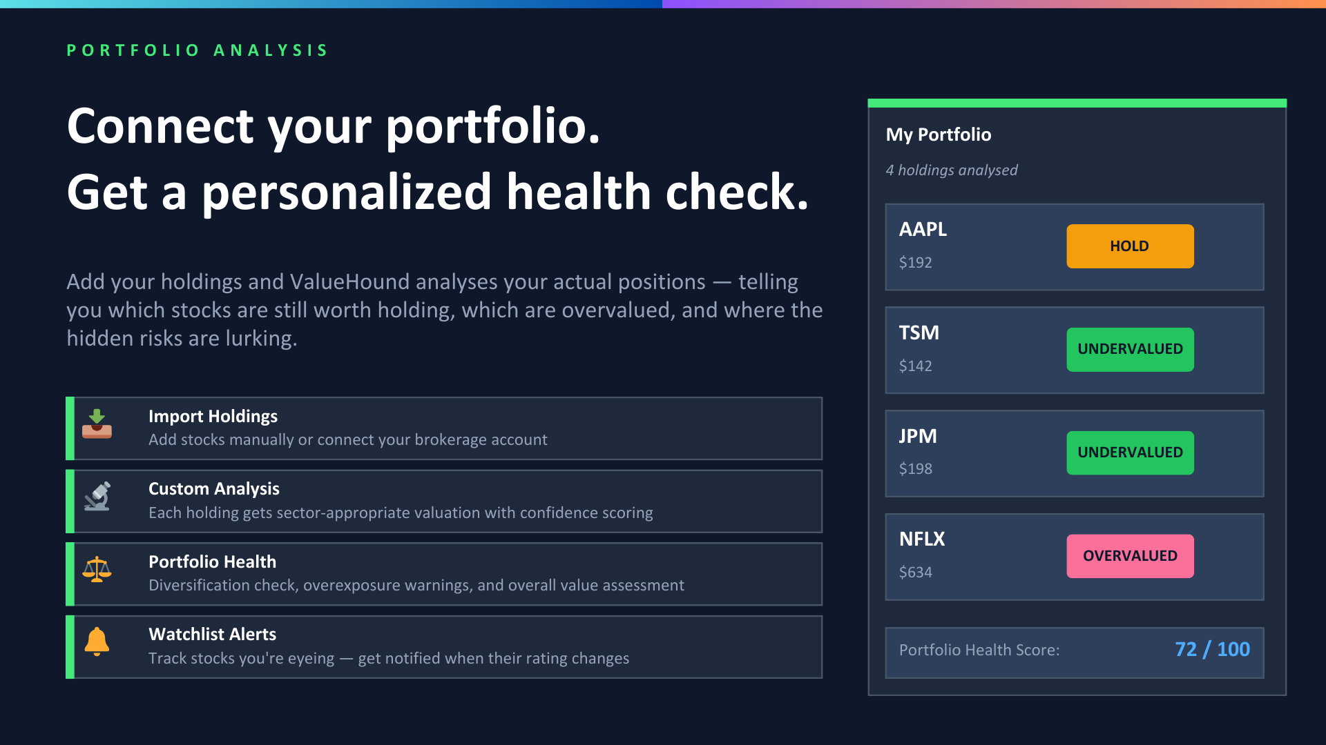 ValueHound - Screenshot 5 showing product features and functionality