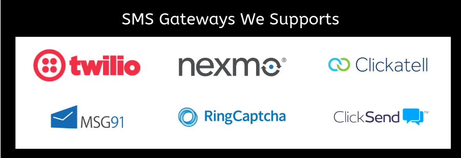 OTP/SMS Login WordPress Plugin gallery image