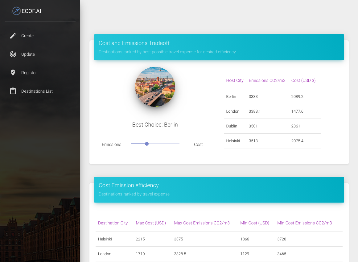 ecof.ai gallery image