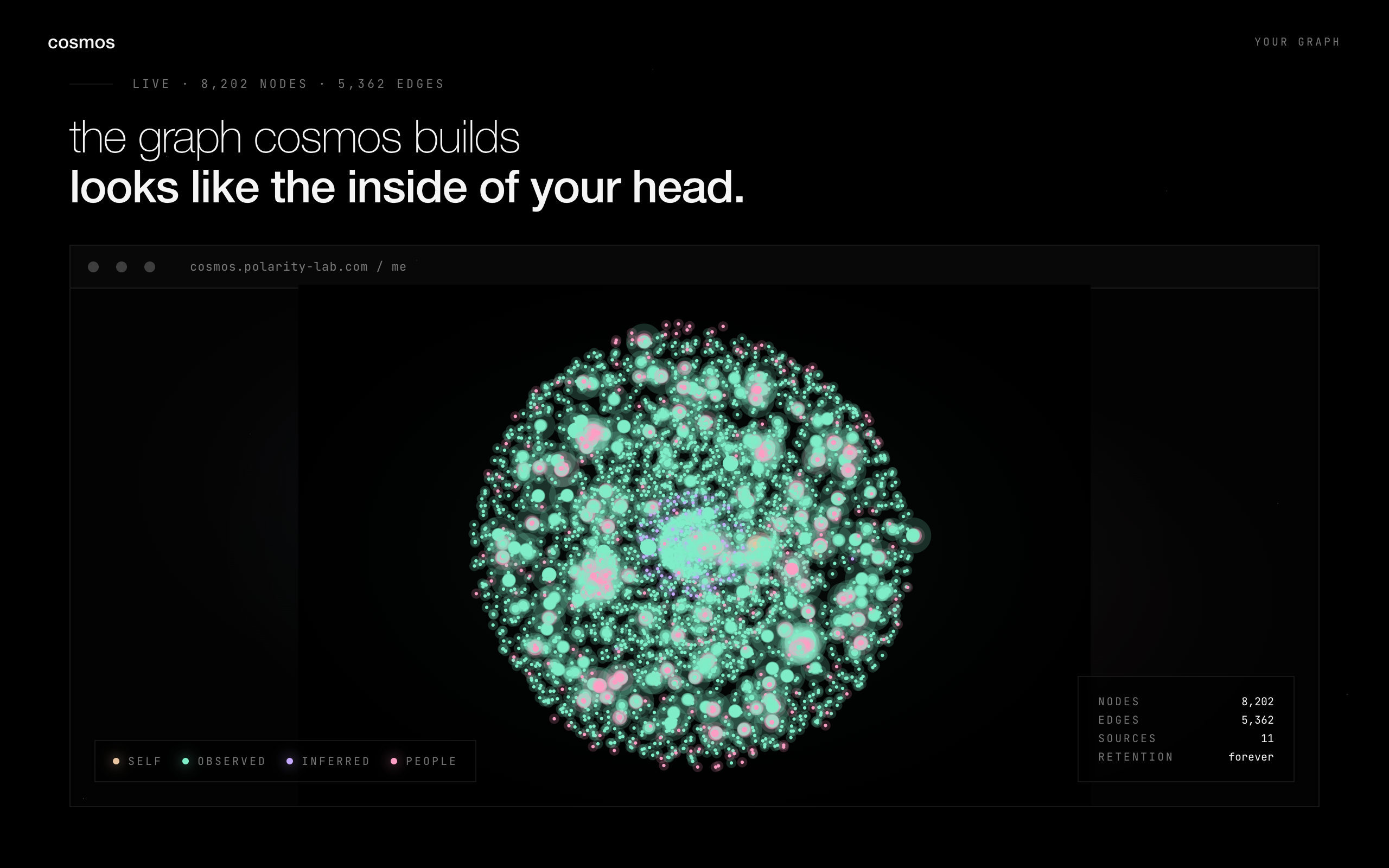 cosmos by polarity lab gallery image