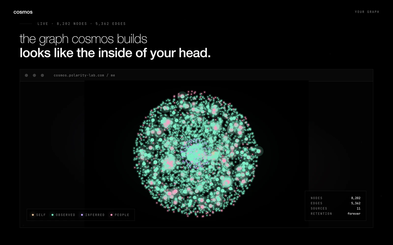 cosmos by polarity lab screenshot 5
