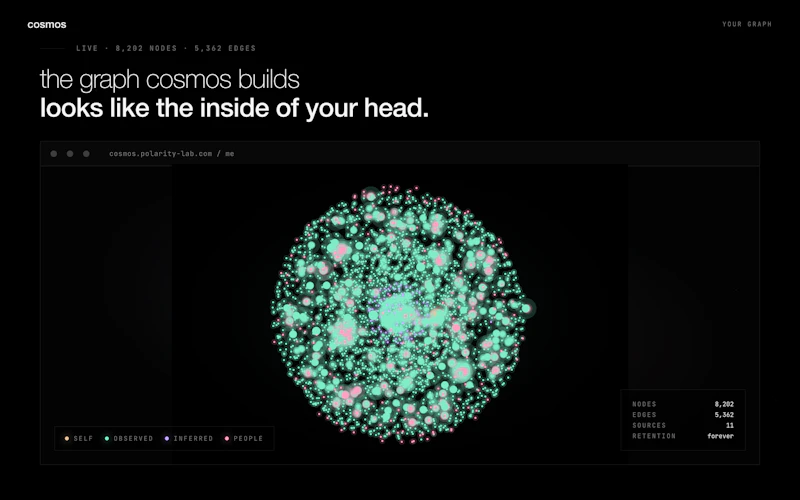 cosmos by polarity lab screenshot 5