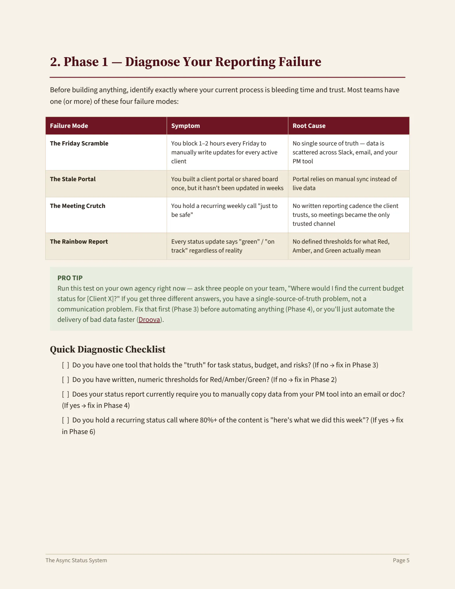 The Async Status System gallery image