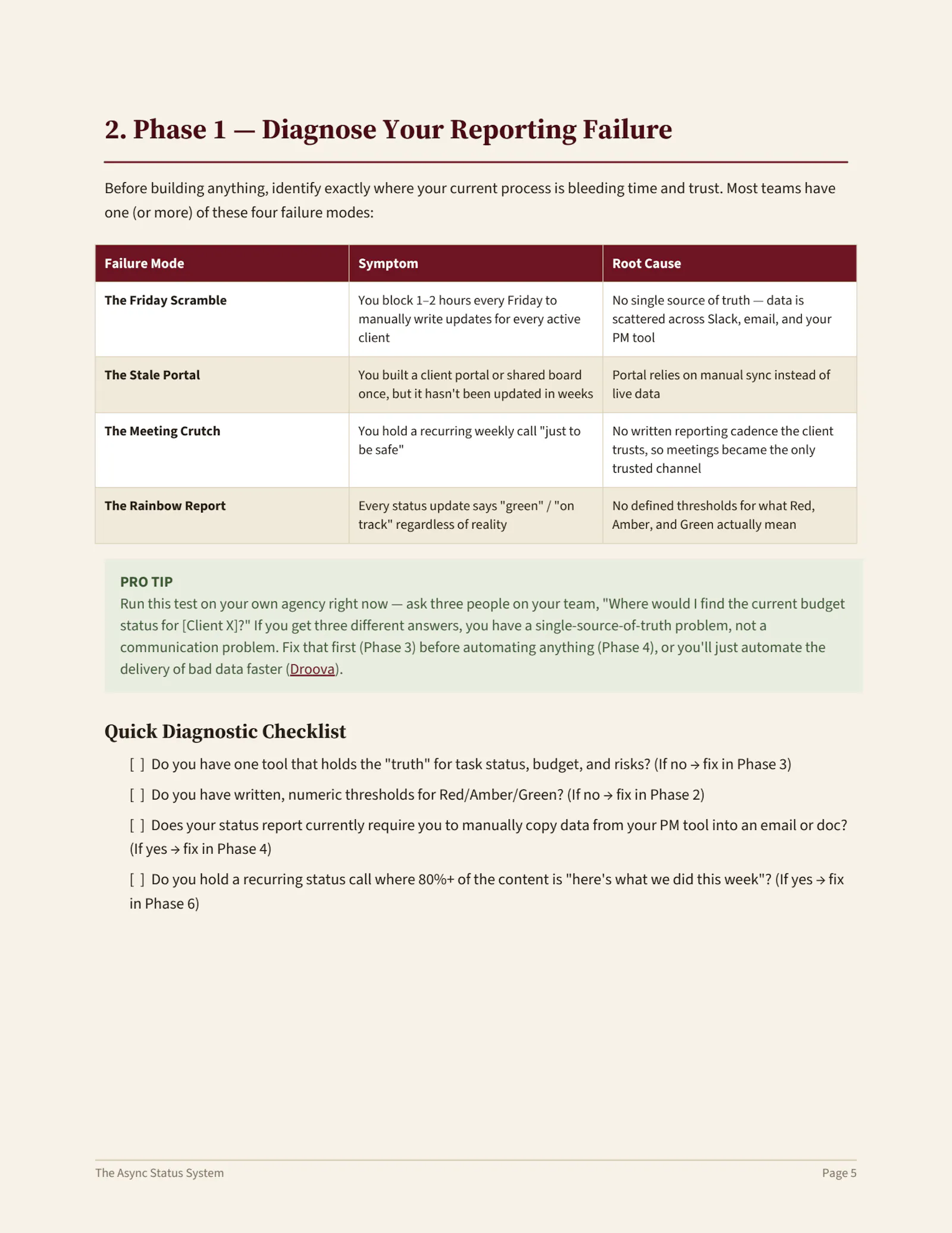 The Async Status System screenshot 3
