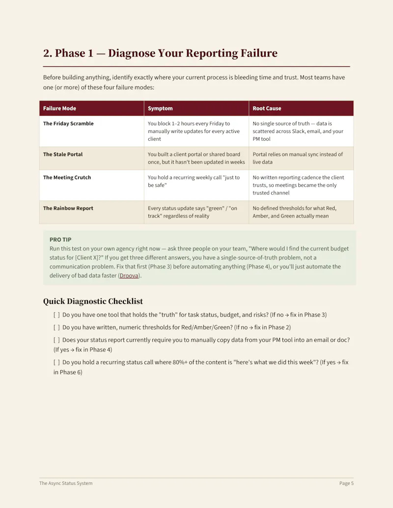 The Async Status System screenshot 3