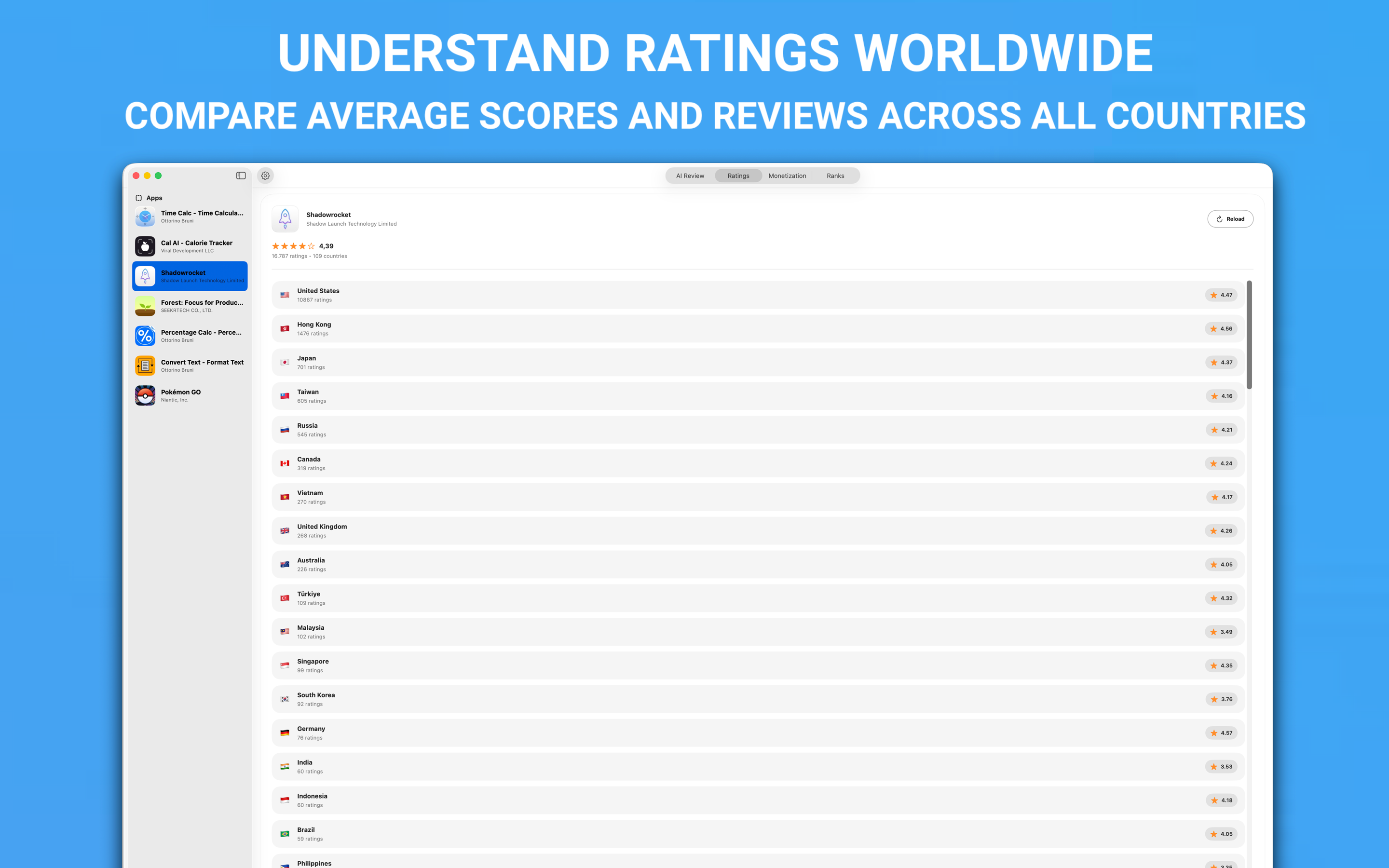 AppReview AI gallery image