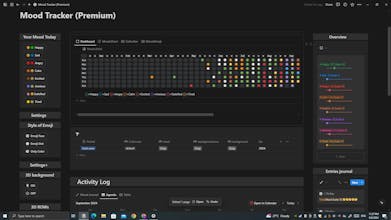 Aesthetic Mood Tracker with Journaling gallery image