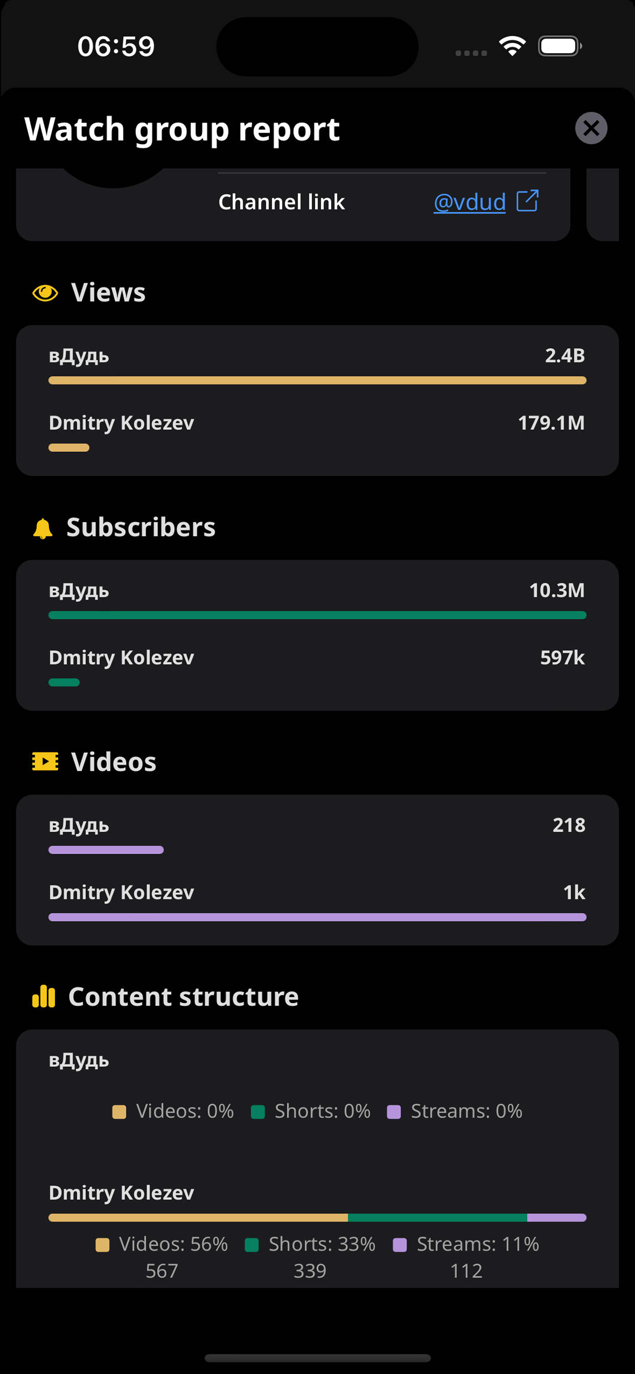 Influencemeter iOS app gallery image