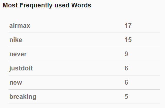 Page Profiler gallery image